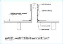 VentRITE Roofspace Vent Type 2